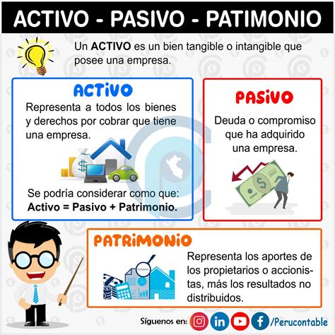 que es pasivo y activo en una relacion|Cómo determinar si eres activo o pasivo en una relación